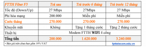 bang-gia-goi-cuoc-fiber-f3